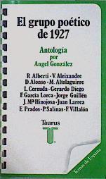 Grupo poético de 1927: antología | 128560 | Angel Gonzalez ( Recopilación de Antologia)