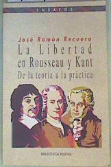 La Libertad en Roussen y Kant De la teoría a la práctica | 159821 | José Ramón Recuero