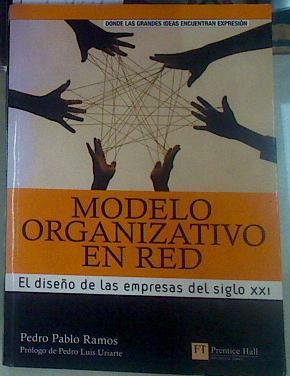 Modelo organizativo en red : el diseño de las empresas del siglo XXI | 155841 | Ramos Regalado, Pedro Pablo
