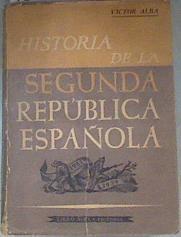 Historia de la Segunda Republica Espanola | 180202 | Alba, Victor