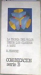 La Teoría del valor desde los clásicos a Marx | 178960 | Bianchi, Marina