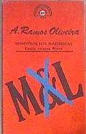 Nosotros los marxistas lenin contra Marx | 183100 | Ramos Oliveira, Antonio