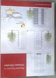 Passive Houses in Chinese Climates | 176233 | VVAA, Jürgen Schnieders