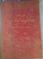 Tablas De Funciones Primitivas Folmulario de cálculo integral | 58222 | Jerez Juan Miguel