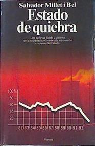 Estado De Quiebra | 24388 | Millet I Bel Salvador