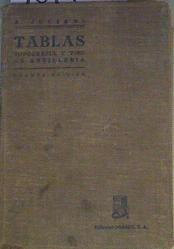 Topografía y tiro de artillería. Tablas | 167708 | Antonio Julian Calleja
