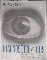 Diagnóstico por el iris acompañado de otros signos de enfermedades | 176968 | Dr. Vander
