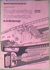 General Engineering Knowledge | 171242 | H.D. McGeorge
