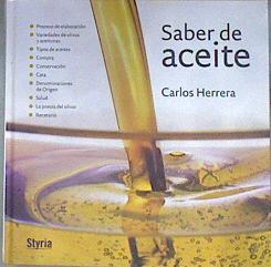 Saber de aceite | 173813 | Herrera, Carlos